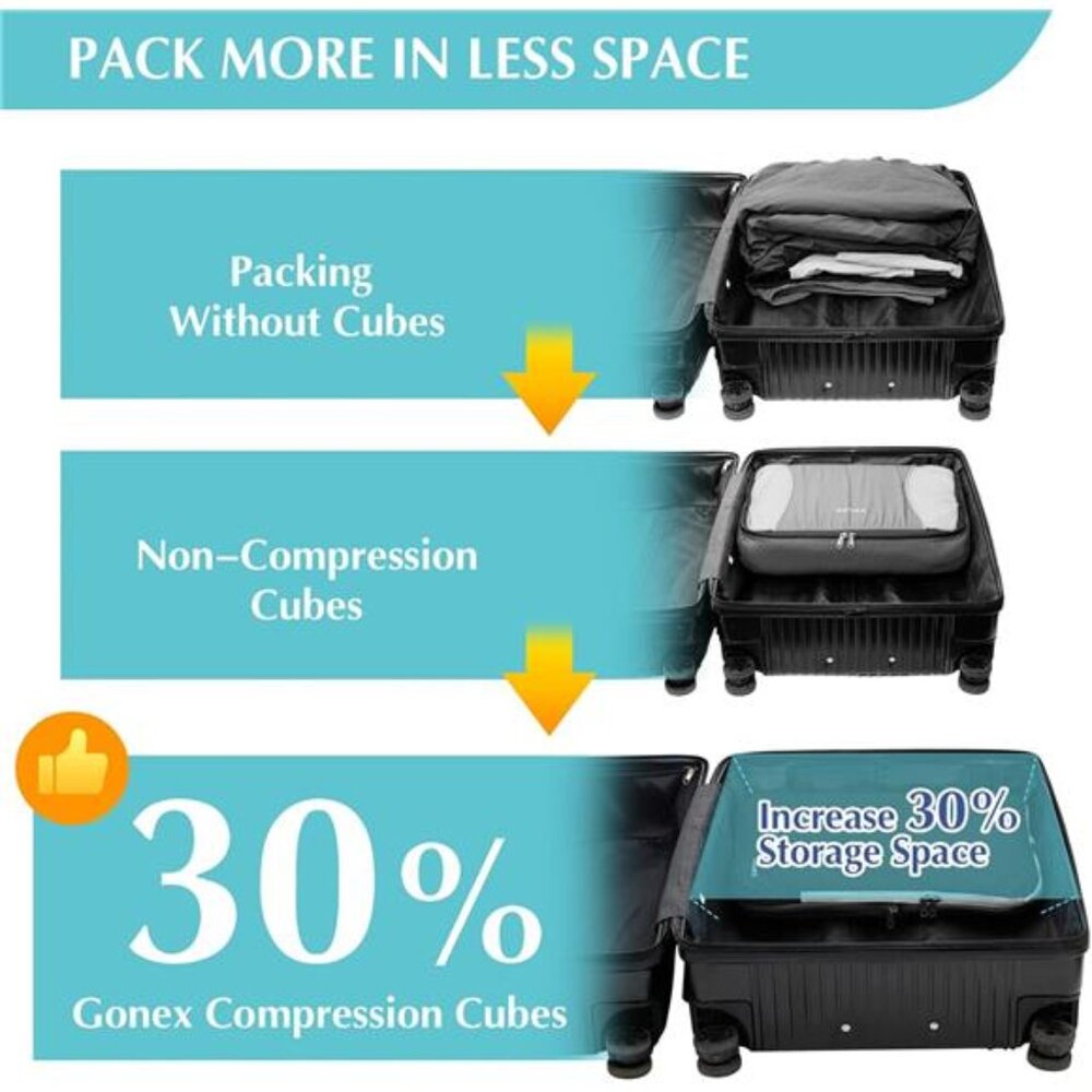 Compression Packing Cubes, 3pcs/4pcs Expandable S… - image 3